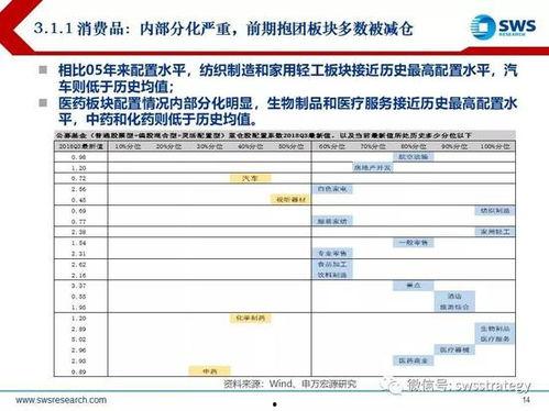 国产在线第1页